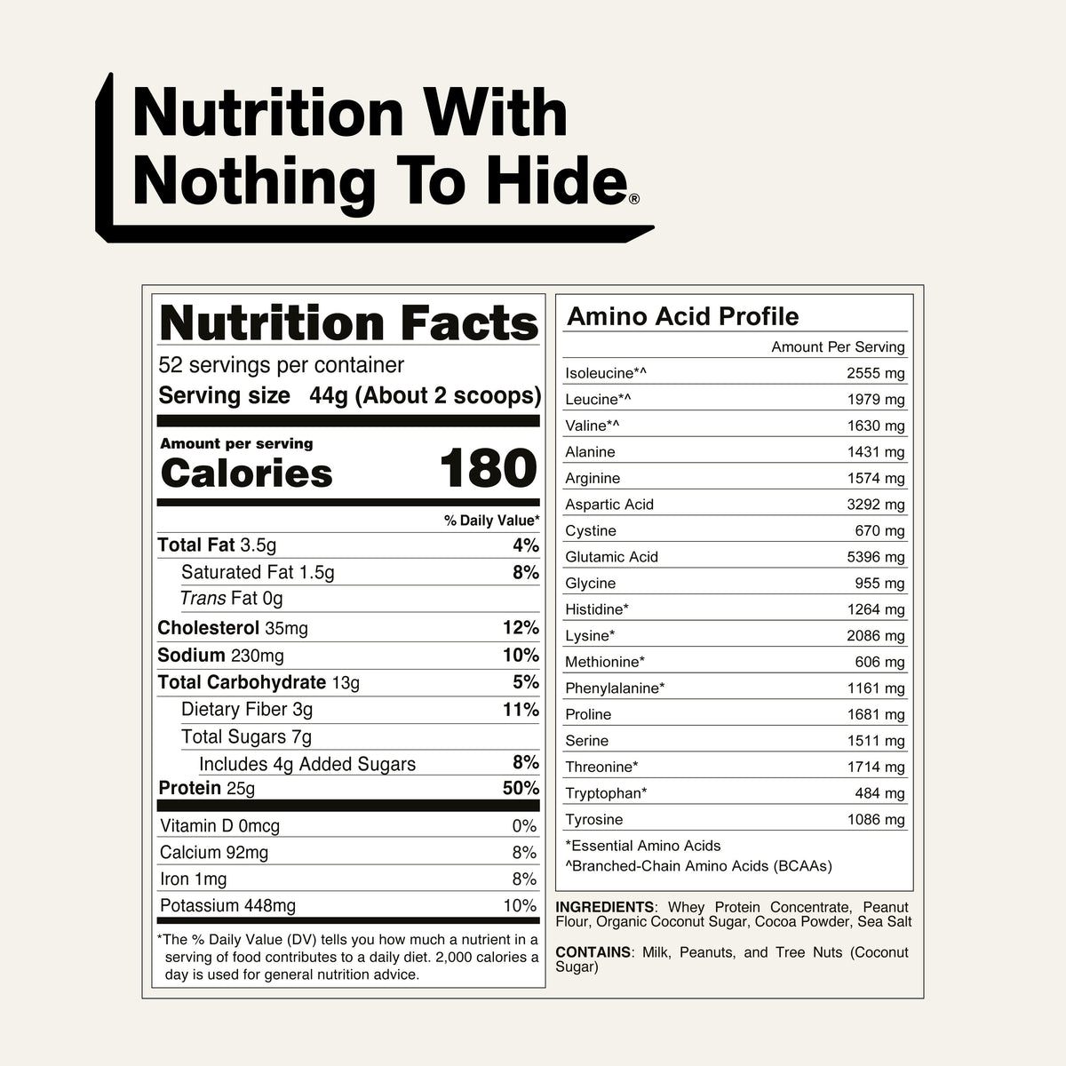 Chocolate Peanut Butter Whey Protein Powder | Naked Whey - 5LB
