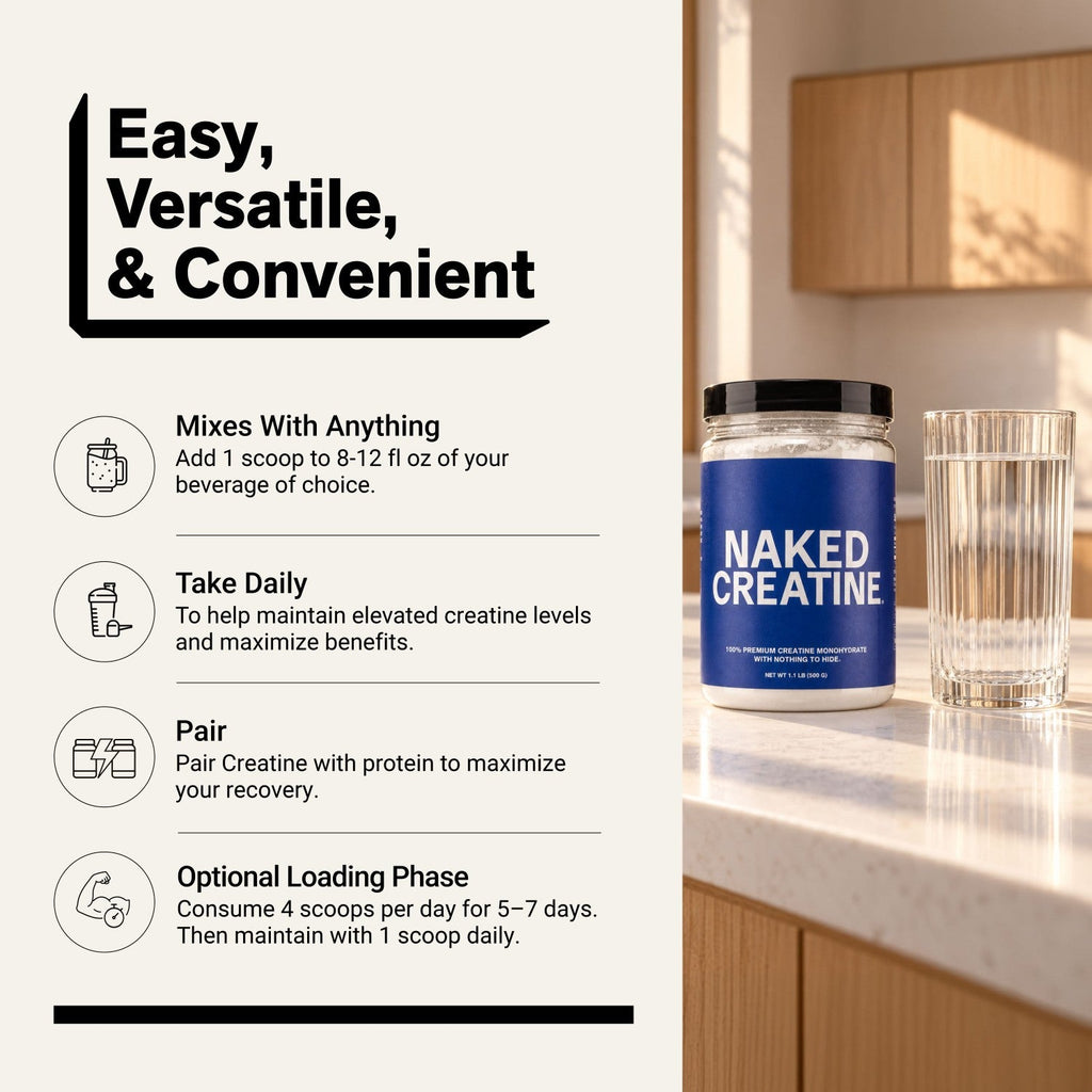 Creatine Monohydrate Powder | Naked Creatine - 1.1LB