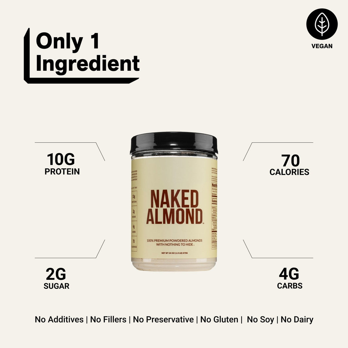 Powdered Almonds | Naked Almond - 1.5LB