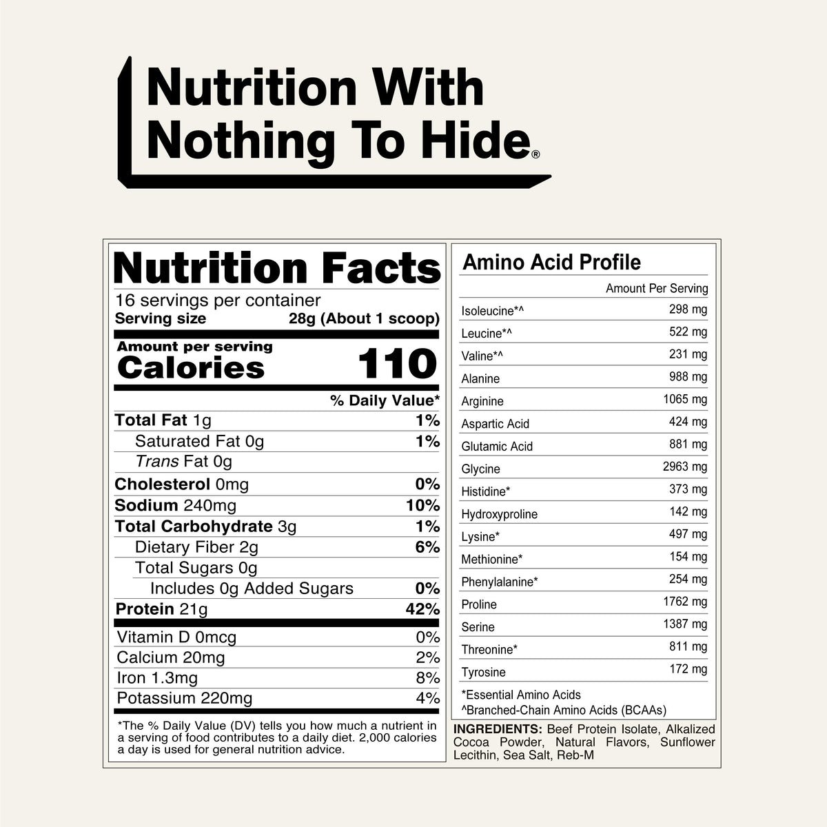 Chocolate Beef Protein Powder | Naked Chocolate Beef Protein - 1.2LB