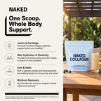 Collagen Peptides Packets | 20 Naked Collagen Packets