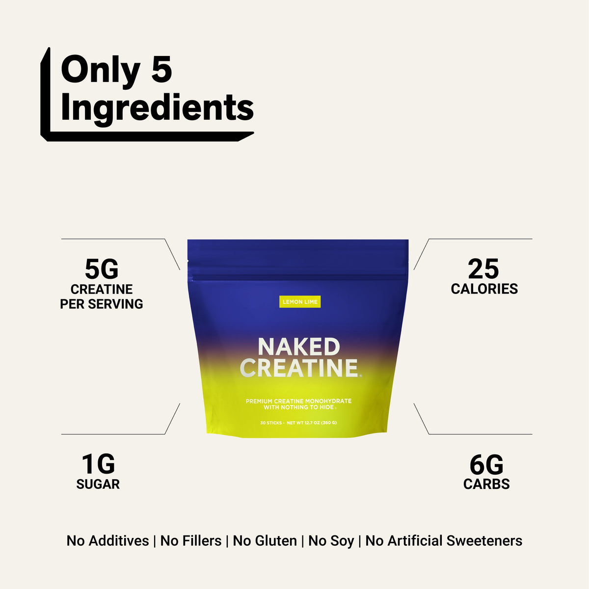 Lemon Lime Creatine Travel Packs | Naked Creatine - 30 Servings