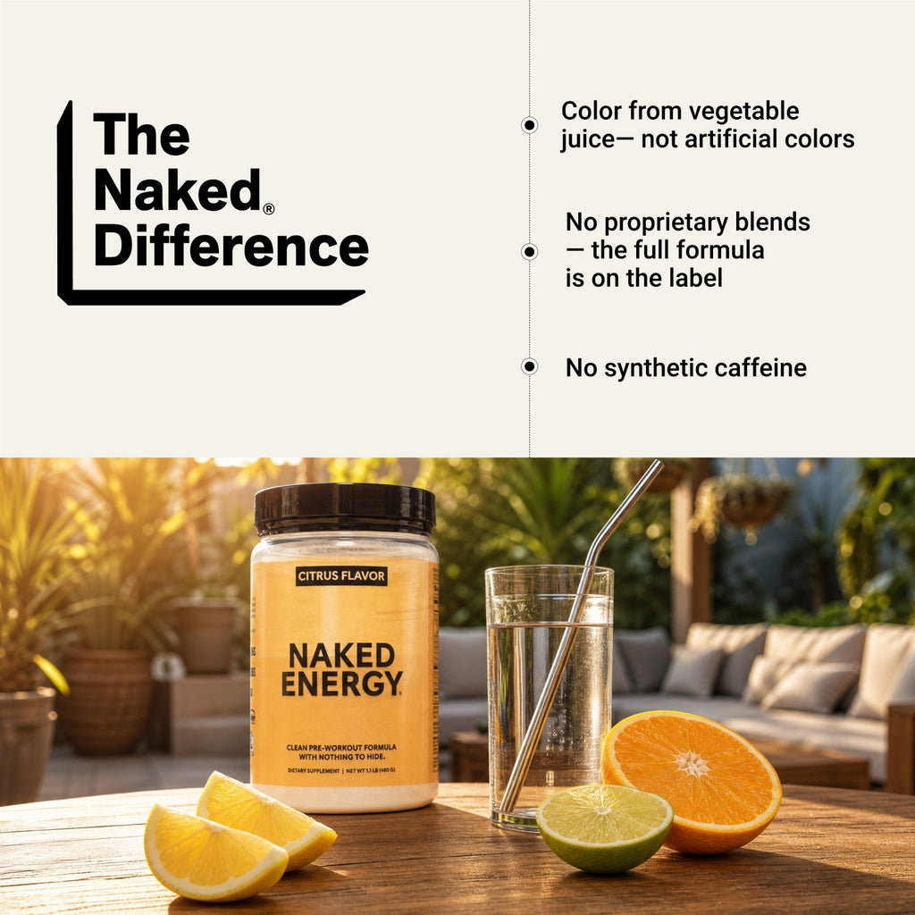 Citrus Pre Workout Supplement | Naked Energy - 30 Servings