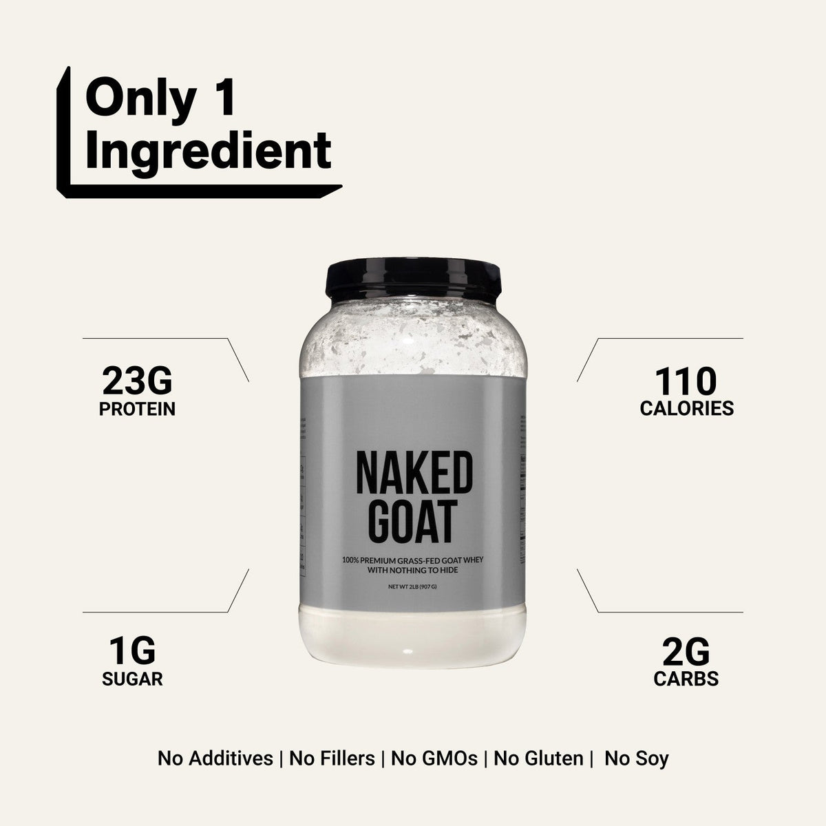 Goat Whey Protein Powder | Naked Goat - 2lb