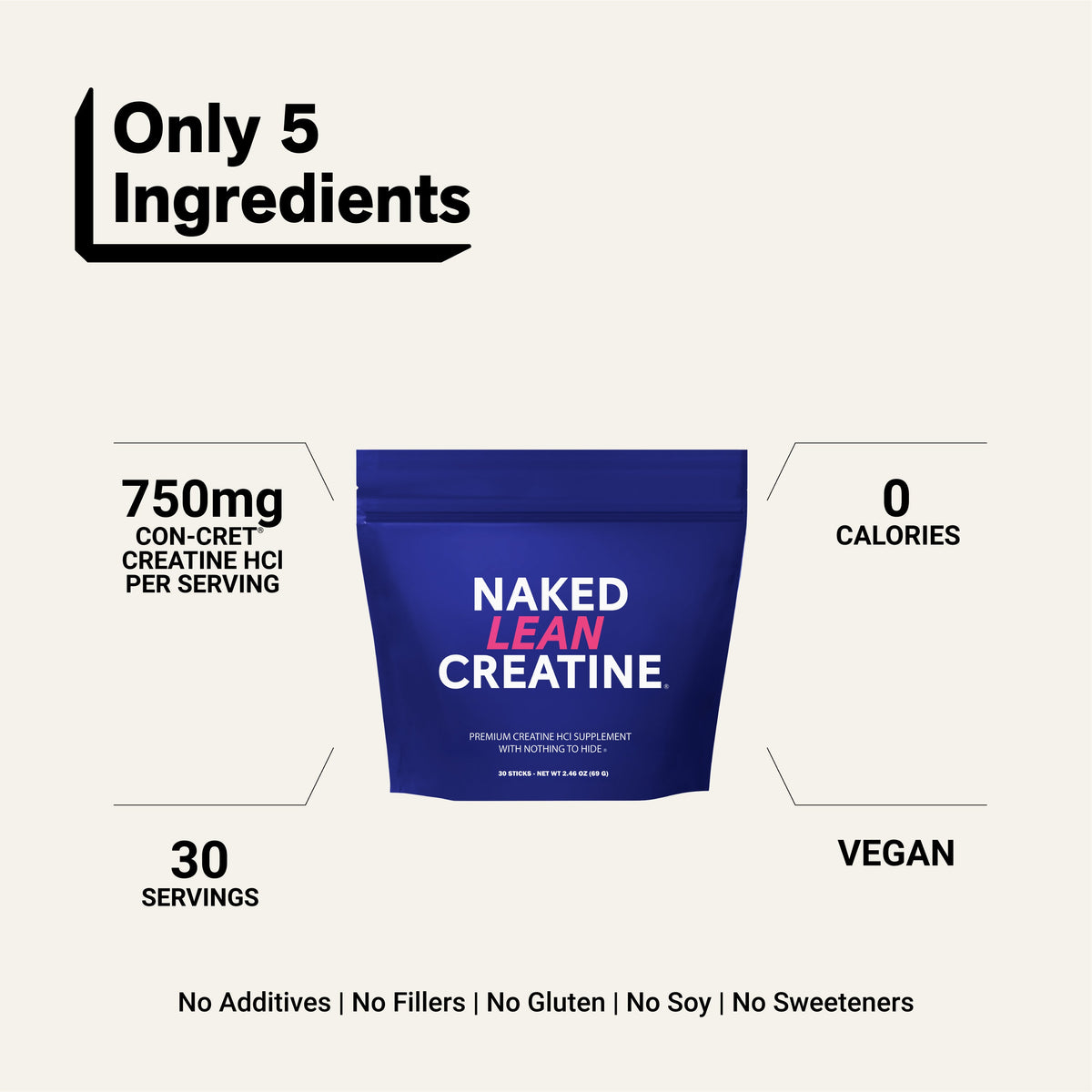 Creatine HCl Travel Packets | Naked Lean Creatine - 30 Servings