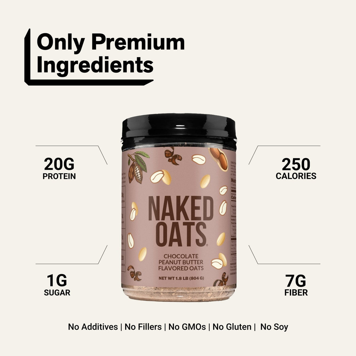 Chocolate Peanut Butter Protein Oats | Naked Oats