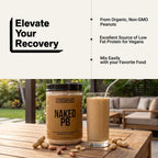 Organic Powdered Peanut Butter | Organic Naked PB - 1.5LB