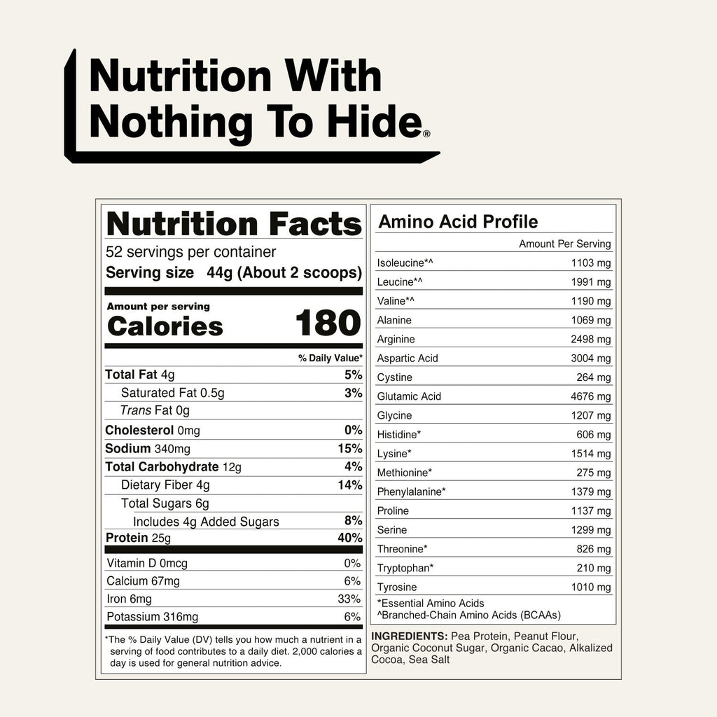 Chocolate Peanut Butter Pea Protein Powder | Naked Pea - 5LB