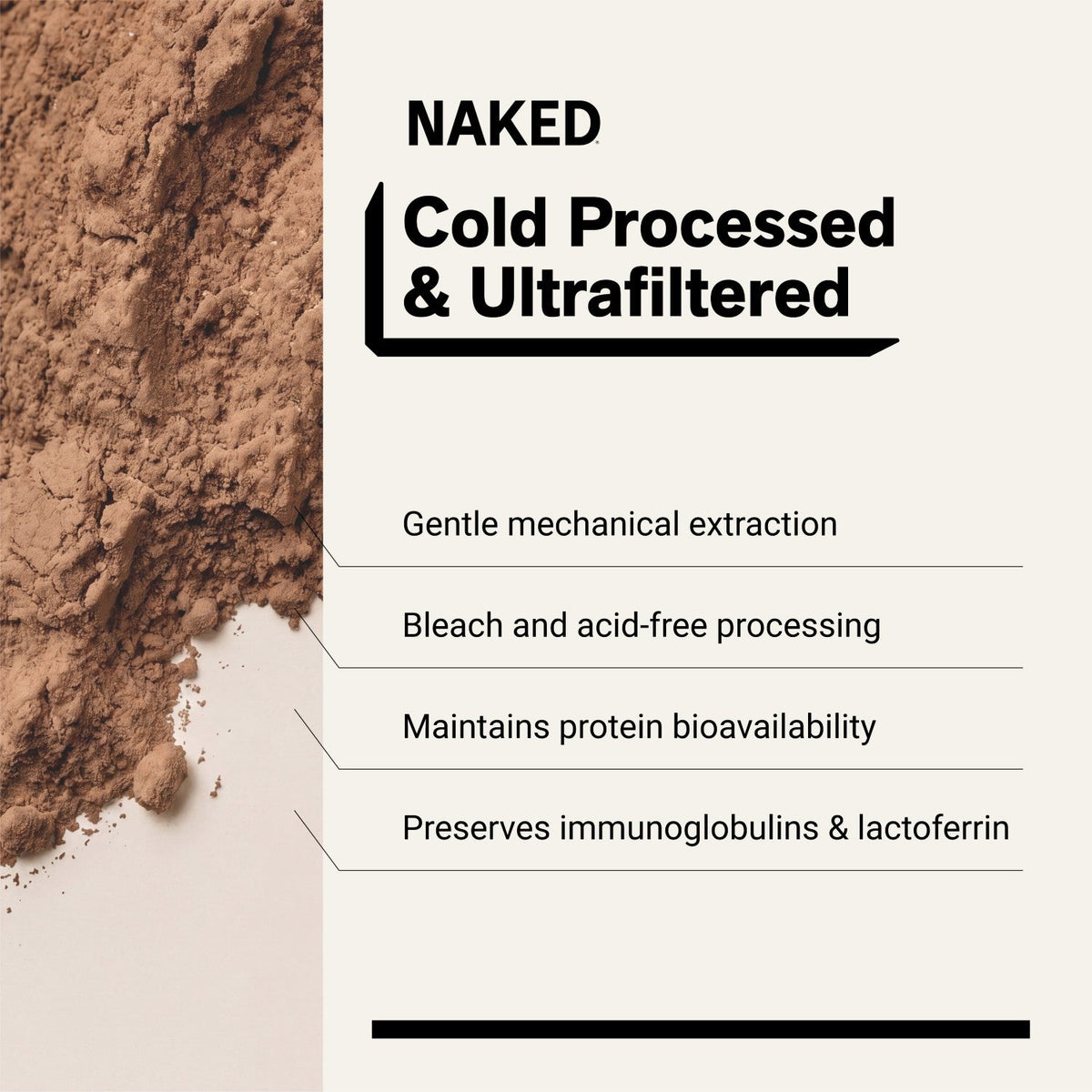 Chocolate Whey Protein Powder | Naked Chocolate Whey - 2LB