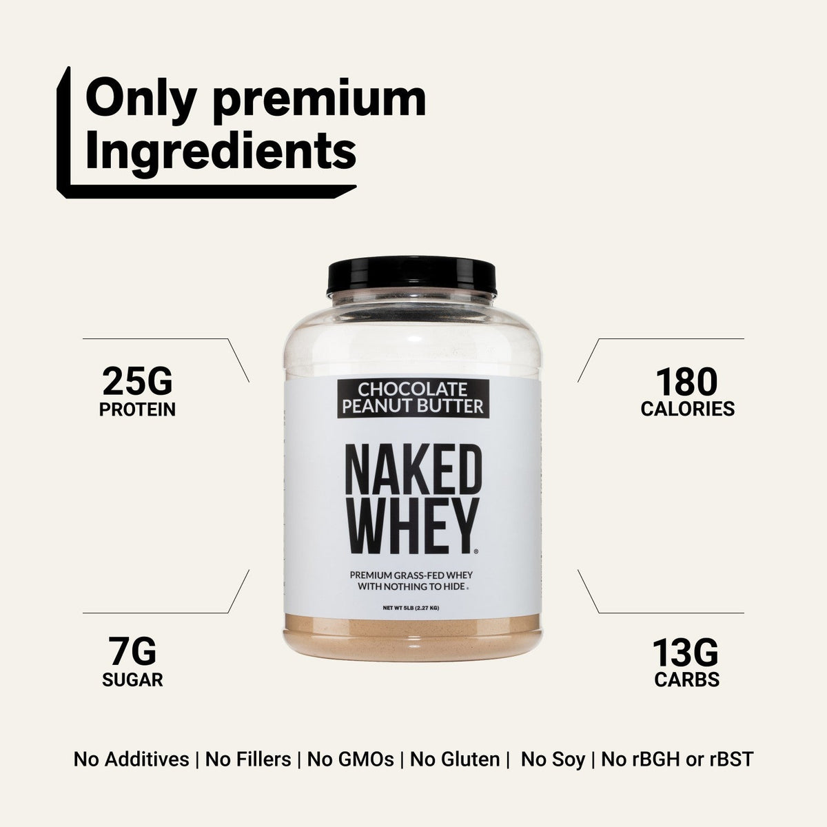Chocolate Peanut Butter Whey Protein Powder | Naked Whey - 5LB