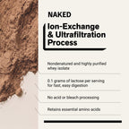 Chocolate Grass-Fed Whey Isolate Protein Powder | Naked Whey Isolate - 2LB