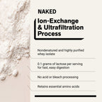 Grass Fed Whey Isolate Protein Powder | Naked Whey Isolate - 2LB