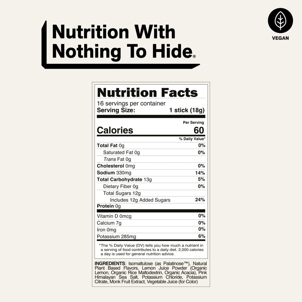 Electrolytes Powder Packets - Blueberry Lemonade | Nakedade