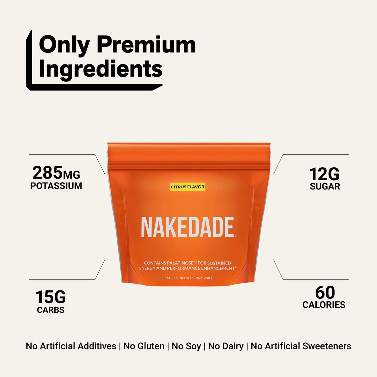 Citrus Electrolytes Powder Packets | Nakedade