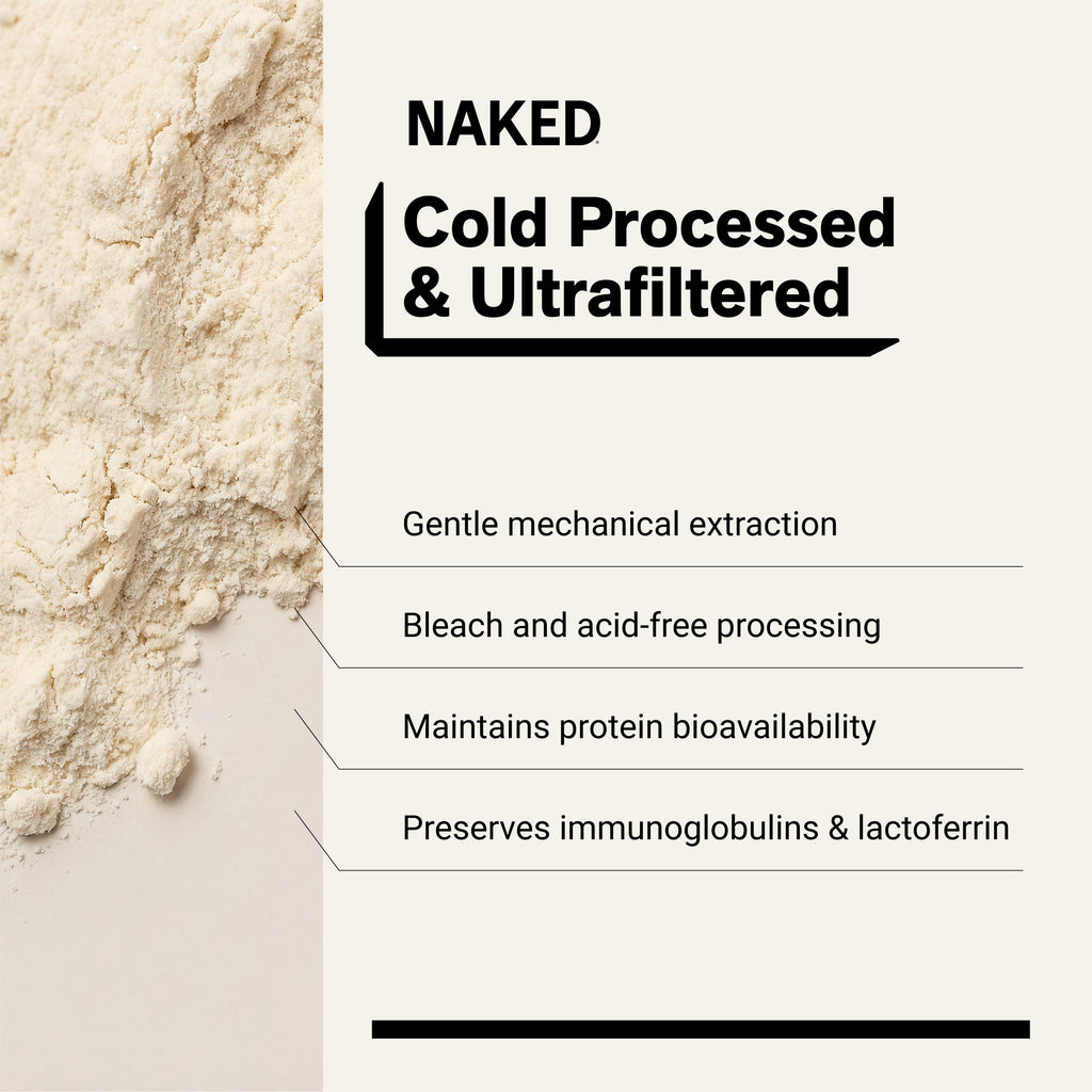 Grass Fed Whey Protein Powder | Naked Whey - 5LB
